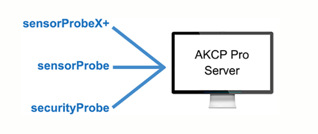 AKCP - APSSQL - AKCPro Server Installation